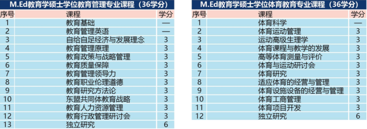 教育学硕士课程表_1180.png